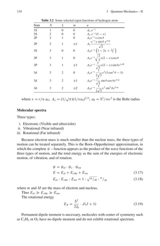 120 2 Quantum Mechanics – I
2.56
n(E2)
n(E1)
= e−(E2−E1)/kT
=
1
10
T =
E2 − E1
kln 10
=
2.26
8.625 × 10−5 × 2.3
= 1.14 × 104
K
2.3.6 Molecules
2.57 The two modes of motion of a diatomic molecule are (i) rotation and (ii) vibra-
tion.
The first order rotational energy is 2
J(J + 1)/2I0, where I0 = M R2
0 is
the moment of inertia of the molecule about an axis perpendicular to the line
joining the nuclei; the energy being the same as for the rigid rotator. Clearly
the spacing between successive levels is unequal; it progressively increases
with the increasing value of J, where J = 0, 1, 2 . . . The spectrum called
band spectrum arises due to optical transitions between rotational levels. The
band spectrum is actually a line spectrum, but is thus called because the lines
are so closely spaced and unresolved with an ordinary spectrograph, and give
the appearance of a band.
The second mode consists of to and fro vibrations of the atoms about the
equilibrium position. The motion is described as simple harmonic motion.
The energy levels are given by En = ω (n + 1/2), where n = 0, 1, 2 . . .
and are equally spaced. However as J or n increases, the spacing between
levels becomes smaller than that predicted from the simple rigid rotator and
harmonic oscillator.
2.58 The rotational energy levels are given by
EJ = 2
J(J + 1)/2Io
where Io is the rotational inertia
ΔE = E1 − E0 = 2
/Io
If μ is the reduced mass,
I = μr2
=
mHmDr2
mH + mD
=
mH . 2mHr2
mH + 2mH
=

2
3

mHr2
(because mD ≈ 2mH)
ΔE =
32
2mHr2
=
3
2
.
(c MeV − fm)2
mHc2(0.075 × 10−9m)2
=
3
2
(197.3 × 10−15
MeV − m)2
938(0.075 × 10−9m)2
= 0.011 × 10−6
MeV
= 0.011 eV.
λ = 1,241/0.011 = 1.128 × 105
nm
= 0.113 mm
2.59 All nuclei of even A, with zero or non-zero spin obey Bose statistics and
all those of odd A obey Fermi statistics. The result has been crucial in
 