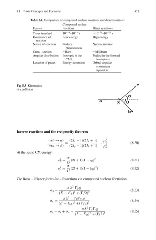 348 6 Special Theory of Relativity
6.64 (a) π+
→ μ+
+ νμ
T = Q(Q + 2mν)/2(mμ + mν + Q) = (mπ − mμ)2
/2mπ
(Q = mπ − mμ − mν = mπ − mμ and mν = 0)
mμ = 206.9me = 206.9 × 0.511 = 105.7 MeV
Therefore,
Tμ = 4.12 = (mπ − 105.7)2
/2mπ
Solving for mπ
mπ = 141.39 MeV/c2
= 141.39/0.511me
= 276.7me
(b) μ+
→ e+
+ νe + νμ
Tmax for electron is obtained when νe and νμ fly together in opposite direc-
tion. Thus, the three-body problem is reduced to a two-body one.
mμc2
= 206.9 × 0.511 = 105.72 MeV
Q = 105.72 − 0.51 = 105.21 MeV
Te(max) = Q2
/2(me + Q) = (105.72)2
/2(0.51 + 105.72) = 52.6 MeV
6.65 Q = 938.2 + 1,875.5 − (939.5 + 135.0) − 2.2 = 1,737 MeV
Tπ = Q(Q + 2mn)/2(Q + mπ + mn)
= 1,737(1,737 + 2 × 939.5)/2(1, 737 + 135 + 939.5) = 1, 117 MeV
Total energy Eπ = 1, 117 + 135 = 1, 252 MeV
6.66 M2
= m1
2
+ m2
2
+ 2(E1 E2 − P1 P2 cos θ) (1)
m1 = 966 me = 966 × 0.511 MeV = 493.6 MeV (2)
m2 = 273 me = 273 × 0.511 MeV = 139.5 MeV (3)
p1 = 394 MeV, p2 = 254 MeV (4)
E1 = (p1
2
+ m1
2
)1/2
= [(394)2
+ (93.6)2
]1/2
= 631.6 (5)
E2 = (p2
2
+ m2
2
)1/2
= [(254)2
+ (139.5)2
]1/2
= 289.5 (6)
cos θ = cos 154◦
= −0.898 (7)
Using (2) to (7) in (1), M = 899.4 MeV
6.67 Using the results of Problem 6.60, the angle between the outgoing particles
after the collision is given by
cos θ = T/(T + 4M)
Here T = 940 MeV = M
Therefore, cos θ = 0.2 → θ = 78.46◦
6.68 Using the invariance, E2
− |

p|2
= E∗2
E∗2
= (E + Ef)2
− (p2
+ p2
f + 2ppf cos θ)
= (E + Ef)2
− (E2
− M2
+ E2
f − M2
+ 2ppf cos θ
= 2M2
+ 2(E Ef − p.pf)
(a) For parallel momenta, θ = 0, p.pf = +ppf
(b) For anti-parallel momenta θ = π, p.pf = −ppf
(c) For orthogonal momenta θ = π/2, p.pf = 0
6.69 By problem 6.13 it is sufficient to show that tan θ tan ϕ = 2/(γ + 1)
p = γβm = (γ 2
− 1)1/2
m
 