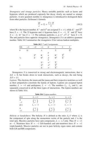 454 8 Nuclear Physics – II
Therefore (a2
− b2
) = 14.79 fm2
(1)
Now, A =
4
3
πab2
ρ (2)
The nuclear charge density, ρ = 0.17 fm−3
(3)
Using the value of ρ and A = 181 in (2), we get
ab2
= 254.3 fm3
(4)
Solving (2) and (4) we find a = 7.1 fm, b = 6.0 fm
8.3.5 Nuclear Stability
8.17 Given B/A = 9.402 − 7.7 × 10−3
A
For the parent nucleus
B(A, Z) = 9.402A − 7.7 × 10−3
A2
For the product nucleus
B(A − 4, Z − 2) = 9.402(A − 4) − 7.7 × 10−3
(A − 4)2
B(∝) = 28.3
Condition that alpha decay is just energetically possible is
B(A, Z) = B(A − 4, Z − 2) + B(∝)
Or 9.402A − 7.7 × 10−3
A2
= 9.402(A − 4) − 7.7 × 10−3
(A − 4)2
+ 28.3
Simplifying and solving for A, we find that A = 153. Thus, alpha decay is
energetically possible for A  153.
8.18 Sn − Sp = 15.7 − 12.2 = 3.5 =
3
5
×
e2
4πε0 R
[Z2
− (Z − 1)2
]
Substitute e2
/4πεo = 1.44 MeV fm and Z = 8 to find R = 3.7 fm.
8.19 An atom of mass M1 will decay into the product of mass M2 and α particle of
mass mα if M1  M2 + mα. Now the mass excess Δ = M − A.
For 229
Th, M1 = 229 + 0.031652 = 229.031652 amu. For α decay, the prod-
uct atom would be 225
Ra, and M2 = 225 + 0.023528 = 225.023528.
For α - particle, mα = 4 + 0.002603 = 4.002603
M2 + mα = 229.026131
Since, M1  M2 + mα, 229
Th will decay via α emission.
For β−
decay, M2 = 229 + 0.032022 = 229.032022
As M1  M2, decay via β−
emission is not possible. By the same argument
the decay of 229
Th to 229
Ac is not possible via β+
emission as M1  M2+2me.
 