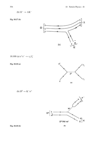 9.3 Solutions 505
9.7 If a particle m1 moving with total energy E1 collides with the target of mass
m2, then the total energy in the CMS will be
E∗
=

m1
2
+ m2
2
+ 2 m2 E1
1/2
If E1  m1 or m2, then E∗
∝
√
E1
9.8 ECM = E∗
≈ (2mELab)1/2
= (2 × 0.511 × 10−3
× 50)1/2
= 0.226 GeV = 226 MeV
σ = 4πα2
2
c2
/3(ECM)2
= (4π/1372
) × (197.3 MeV-fm)2
/(3 × 2262
) = 1.7 × 10−4
fm2
= 1.7 × 10−30
cm2
Macroscopic cross-section per atom
Σ = σ N0ρ/A = 1.7×10−30
×6.02×1023
×11.4/207 = 0.5636×10−7
cm−1
Σe = Z.Σatom = 82 × 0.5636 × 10−7
= 4.62 × 10−6
cm−1
Interaction mean free path λ = 1/Σe = 1/4.62 × 10−6
= 2.16 × 105
cm
= 2.16 km
9.9 (a) Minimum energy required in the C.M.S. is
E∗
= M + M = 2 × 0.938 = 1.876 GeV
If E is the positron energy required in the LS, then
E = E∗2
/2me = (1.876)2
/2 × 0.511 × 10−3
= 3,444 GeV
(b) Energy requirements are drastically reduced
(c) Each beam of energy mp − me ≈ 938 MeV, need to be oppositely directed.
9.3.3 Interaction
9.10 In the collision of a particle of mass m1 of total energy E1 with m at rest, the
centre-of-mass energy is
E∗
=

m1
2
+ m2
2
+ 2 m2 E1
1/2
(1)
Here, m1 = 938 MeV, m2 = 938 MeV, E1 = 938 + 200 = 1,138 MeV
Using these values in (1), we find E∗
= 1973 MeV
Useful energy for particle production
= E∗
− (m1 + m2) = 1, 973 − (938 + 938) = 97 MeV
Pion can not be produced as the threshold energy is 290 MeV. Muons and
electron – positron pairs are not produced in strong interactions. The reso-
nance Δ(1, 236 MeV) also can not be produced.
9.11 σ = 10−42
E = 10−42
× 200 = 2 × 10−40
m2
Number of nucleons/m3
, n = ρ/mp = 7, 900/1.67 × 10−27
= 4.7 × 1030
Σ = nσ = 4.7 × 1030
× 2 × 10−40
= 9.4 × 10−10
m−1
The mean free path λ = 1/Σ = 1/9.4 × 10−10
= 1.06 × 109
m.
If t is the thickness of iron then the probability for interaction
P = t/λ = t/1.06 × 109
= 1/109
Required thickness of iron, t ≈ 1.0 m.
 