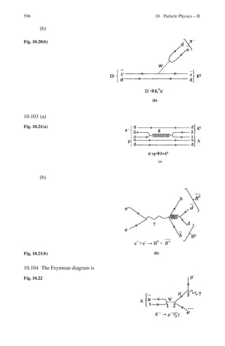 9.3 Solutions 507
= 6.02 × 1023
× 7.9 × 600 × 10−27
/55.95 = 0.051 cm−1
I/I0 = 1/500 = exp(−0.051 x)
Take loge on both sides of the equation and solve for x.
We find x = 122 cm = 1.22 m.
Thus a thickness of 1.22 m iron will reduce the pion beam by a factor of
500. This does not include the reduction due to the decay of pions. Muons have
much less interaction cross-section so that much greater thickness is required.
9.16 From the momentum triangle (Fig. 9.2)
Pν
2
= p0
2
+ pe
2
− 2 p0 pe cos φ (momentum conservation)
Eν = E0 − T (energy conservation)
Since mν = 0, pν = Eν
Therefore
Pν
2
= Eν
2
= (E0 − T )2
= E0
2
+ T2
+ 2mT − 2E0(T 2
+ 2mT)1/2
cos φ
Simplifying,
E0(T 2
+ 2mT)1/2
cos φ = T (E0 − m) ≈ T E0 (because E0  m)
Squaring and simplifying
tan φ ≈ φ = (2m/T )1/2
Fig. 9.2
9.17 (a) In this reaction initially the total strangeness quantum number
Si = Sπ + Sp = 0 + 0 = 0, while for the final state
Sf = SK + SΣ = −1 + (−1) = −2
ΔS = −2. Therefore, the rule ΔS = 0 for strong interactions is violated.
(b) The total isospin for the initial state I = 0+0 = 0, while for the final state
I = 0 + 1 = 1.
ΔI = 1. Therefore, the rule ΔI = 0 for strong interactions is violated.
9.18 M(5
HeΛ) = M(Λ) + M (He4
) − B(Λ)
= 1,115.58 + 3,727.32 − 3.08 = 4,839.82 MeV/c2
9.19 Let Pi and Pf be the initial and final four-momentum transfer.
Pi = (pi, iEi)
Pf = (pf, iEf)
Q = Pi − Pf = (pi − pf) + i(Ei − Ef)
Q2
= pi
2
+ pf
2
− 2pi.pf − Ei
2
− Ef
2
+ 2 Ei Ef
= −m2
− m2
+ 2 Ei Ef − 2pi pf cos θ
If Ei  m and Ef  m, then pi ≈ Ei, and pf ≈ Ef.
 