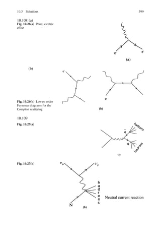 510 9 Particle Physics – I
Eμ = Eμ
∗
γπ (1 + βμ
∗
βπ cos θ∗
)
Eμ
∗
= 105.7 + 4.0 = 109.7 MeV; γμ
∗
= 1.0378; βμ
∗
= 0.2676
γπ = 5/0.1395 = 35.84; βπ ≈ 1
Eμ (max) = 4.98 GeV; Eμ (min) = 2.88 GeV
9.29 The decay equation is
I = I0 exp (−t/γ τ) = I0 exp(−d/β c γ τ) (1)
For K+
meson beam
βK = 1/
,
1 + mK
2
/pK
2
-1/2
Substituting mK = 0.5 GeV/c2
and pK = 1 GeV/c
βK = 0.894; γK = 2.23; τK = 10−8
s; d = 10 m
Using these values in Eq. (1)
I/I0 = exp(−1.672) = 0.188
which is tolerable.
For Λ-hyperon beam
βΛ = 1/
,
1 + mΛ
2
/pΛ
2
-1/2
= 0.7
γΛ = 1.96, τΛ = 2.5 × 10−10
s; d = 10 m
Using the above values in (1) we find
I/I0 = exp(−97) ≈ zero
which is not at all useful.
9.30 d = vt (1)
t = γ T0 (2)
p = m0 v γ (3)
Combining (1), (2) and (3)
d = pT0/m0
9.31 Inverse Lorentz transformations gives
Eν
∗
= γ Eν(1 − β cos θ) = Eν[γ − (γ 2
− 1)1/2
cos θ]
= Eν[γ − γ (1 − 1/2γ 2
)(1 − θ2
/2)]
Eν
∗
≈ (Eν/2γ )(1 + γ 2
θ2
) (1)
where we have neglected terms θ2
/2γ for γ  1 and considered small θ.
But Eν
∗
=

mπ
2
− mμ
2

/2mπ and Eπ = γ mπ (2)
Using (2) in (1) we get the desired result.
9.32 I/I0 = 1/100 = exp(−d/βc γ τ)
Put d = 20 m, c = 3 × 108
m/s and τ = 0.8 × 10−10
s and take loge on
both sides to solve for βγ . We find βγ = 181. Therefore, the momentum of
hyperon,
cp = mβγ = 1.19 × 181 = 215 GeV
Thus, the minimum momentum required is P = 215 GeV/c
The elastic scattering of Σ−
hyperons with protons can be recorded in the
hydrogen bubble chamber from the kinematical fits of events.
 