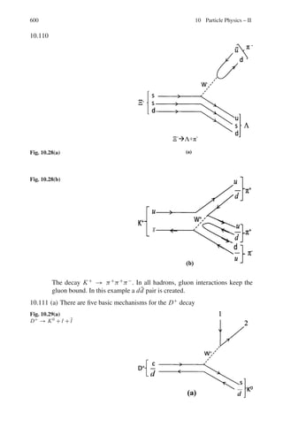 9.3 Solutions 511
It may be noted that the beams of sigma hyperons are available only in
recent times. This has been possible because of time dilation for high momenta
particles. Even beams of omega minus have been used.
9.33
dω
dEe
=
2G2
F

mμc2
2
E2
e
(2π)3(c)6

1 −
4Ee
3mμc2

This is the differential energy distribution of electrons from the decay of muon.
The distribution has a maximum, which is easily found out by differentiating
the right hand side of the above expression with respect to Ee and setting it
equal to zero. We easily find the maximum of distribution to occur at Ee =
mμ c2
/2.
Now, if we regard the electron mass to be negligible then the maximum
value of the electron energy will occur when it is emitted in a direction oppo-
site to the two neutrinos, its maximum energy being also mμ c2
/2. A rough
plot of the electron energy spectrum is shown in Fig. 9.4.
Fig. 9.4
The orientation of momenta and helicities of the particles in the decay are
shown in Fig. 9.5.
Fig. 9.5 Pion rest-frame
sketch indicating sense of
spin polarization in pion
 