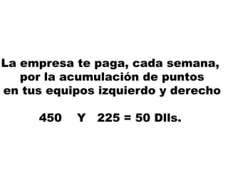 La empresa te paga, cada semana,
por la acumulación de puntos
en tus equipos izquierdo y derecho
450 Y 225 = 50 Dlls.
 