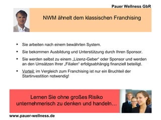 NWM ähnelt dem klassischen Franchising Sie arbeiten nach einem bewährten System. Sie bekommen Ausbildung und Unterstützung durch Ihren Sponsor. Sie werden selbst zu einem „Lizenz-Geber“ oder Sponsor und werden an den Umsätzen Ihrer „Filialen“ erfolgsabhängig finanziell beteiligt. Vorteil:  im Vergleich zum Franchising ist nur ein Bruchteil der Startinvestition notwendig! Lernen Sie ohne großes Risiko unternehmerisch zu denken und handeln… 