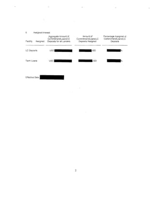 6.         Assigned Interest:
                          Aggregate Amount of               Amount of         Percentage Assigned of
                         Commitment!Loans/LC            Commitment/Loans/LC   Commitmentlloans/LC
Facility     Assigned    Deposits for all Lenders        Deposits Assigned           Deposits
-----·----
LC Deposits



Term Loans
                           USD····
                           USD•• ---SD
                                                         --IIJSD
                                                                                 --·Vo
Effective Date:




                                                    2
 
