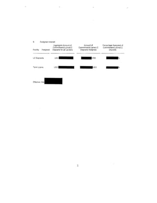 6.         Assigned Interest:
                          /l.ggrega!e Amount of             Amount of         Percentage Assigned of
                         Commilment/Loans/LC            Comml!ment/LoansiLC   Commitment!Loans/LC




                                                                                 --v.
Facility    Assigned     Deposits for all Lenders        Deposits Assigned           Deposits
                                                    --·-·-····------          -----
LC Deposits                 USD• •                        • • •USD



Term Loans
                           USD····                       --11-JSD                --Vo
Effective




                                                    2
 