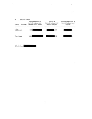 6.         Assigned Interest:
                           Aggregate Amount of               Amount of         Percentage Assigned of
                          Commitment/Loans/LC            Commitment/Loans/LC   Commitment/Loans/LC
Facility     Assigned     Deposits for all Lenders        Deposits Assigned           Deposits
                                                                    ··-··--    ----------
LC Deposits                 USD                                        SD


Term Loans                 us                                          SD




Effective




                                                     2
 