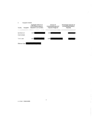 6          Assrgned Interest
                           Aggregate Amount of                Amount of         Percentage Assigned of
                          Commitment!Loans/LC            Commitment/Loan:;/LC   Commitment!Loans/LC
F~cility     Assigned     Deposits for all Lenders         Deposits Assigned           Deposits



S~nthetic

Cbmmitment


Lr:rm Loan
            LC



                           u
                            u
                                                           usot~•••                       --·Yo
Etiectrve




                                                     2
w   474811 1/9999·00999
 