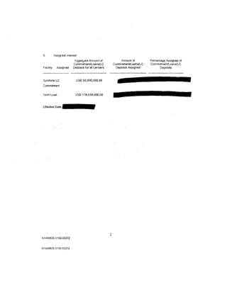 6.         Assigned Interest:
                            Aggregate Amount of               Amount ::>f       Percentage Assigned of
                           CommllmentJLoansiLC            CommilmentJLoansiLC   Commitmentlloans/LC
 Facility     Assigned     Deposits for all Lenders        Deposits Assigned           Deposits



 Synthetic LC                uso 50,000,000.00
Commitment


Term loan                   uso 178.650,000.00


Effective Date:




                                                      2
NY440635.1/153-03372



NY440635.1/153-03372
 