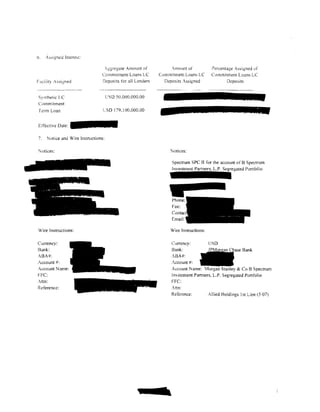 6.   issigned Interest:

                                     ggregate Amount of         .mount of             Percentage A~signed of
                                 Commitment/Loans, LC       Commitment Loans. LC        Commitment;Loans. LC
                                 Deposits for all Lenders     Deposits Assigned                Deposits


Synthetic I.C                        USlJ 50.000.000.00
CL)mmitment
Term Loan                        LSD 179.100.000.00


 Effective Date:

7.   Notice and Wire Instructions:

Notices:                                                         Notices:

                                                                 Spectrum SPC II for the account of B Spectrum
                                                                                                     Portfolio




Vire Instructions:                                              Wire Instructions:

Currency:                                                        Currency:         USD
Bank:                                                            Bank:                              Bank
ABA#:                                                            ABA#:
Account#:                                                        ;ccount #:
Account Name:                                                    Account Name: -1organ Stanley & CoB Spectrum
FFC:                                                             Investment Partners. LP. Segregated Portfolio
Attn:                                                            FPC:
Reterence:                                                       A.ttn:
                                                                 Reference:           :I lied Holdings l st Lien (5·07)
 