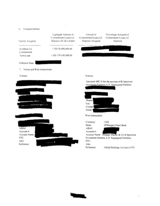 6.    .ssigned Interest:

                                  .ggregate Amount of           .mount of           Percentage Assigned of
                                 CvmmitmentJ Loans, LC      Commitment' Loans' LC     Commitment Loans LC
F:1cility Assigned               Deposit~ tor all Lenders     Deposits Assigned              Deposits


Synthetic LC                          USD 50.000.000.00
Commitment
Term Loan                         LSD !79.1 00,000.00


Effective Date:

 ;.   Notice and Wire Instructions:

Notices:                                                         Notices:

                                                                  Spectrum SPC II for the account of B Spectrum
                                                                  I                   L.P.            Portfolio




                                                                 Wire Instructions:

                                                                 Currency:         USD
                                                                 Bank:             J P:Ytorgan Chase Bank
                                                                 ABA#:
Account#:                                                        Account#:
Account Name:                                                    Account Name:                    & Co B Spectrum
FFC:                                                             Investment Partners. L.P. Segregated Portfolio
,ttn:                                                           FFC:
Reference:                                                       Attn:
                                                                 Reference:        Allied Holdings lst Lien (5/07)
 