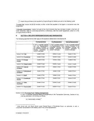 ~ means the purchase pnce payable by Original Buyer to Seller pursuant to the Netting Letter.

'Transfer Fee· means the $0.00 transfer or other s1milar fee payable to the Agent 1n connection with the
Assignment.

"Unfunded Commitments" means that part of the Commitments that has not been funded in the form of
loans, advances, letter of credit disbursements or otherwise under the Credit Agreement. 'Nhich is tn the
principal amount of $0.00.

B.            SECTION 4 (SELLER'S REPRESENTATIONS AND WARRANTIES)

The followmg spec1fied terms shall apply to the sections referenced in this Section B:

                                             Flat Representation                 Flip Representation           Step-Up Representation
                                    I
                                    f    If "No" is speofied opposite        tf ·yes· is specified opposite If "Yes" is specified opposite   I
                                    i both      'Flip Representations·
                                         and "Step.Up Provisions· in
                                         the Transaction Summary, the
                                                                             "Flip Representations" in the "Step-Up Provisions· in the
                                                                             Transaction Summary, the Transaction Summary, the
                                                                             following    subsections    of . following   subsections   of
                                                                                                                                             I
                                         following    subsections   of       Section 4 shall apply:         i Section 4 shall apply:
                                         Section 4 shall apply:                                           I                                  I

I                                   I           Section 4.1(d)(i)                  Section 4.1(d)(ii)      I       Section 4.11d){i)
1   Section4.1(d)(Title)            I

I                                   I                                                                      i
I Section 4.1(e) !Proceedings)                 Section 4.1(e){i)                   Section 4.1(e)(i)       I
                                                                                                                   Section 4.1(e){ii)
                                                                         I
f Section 4.1(f) (Pnncipal                      Section 4.1(t)(i)                  Section 4.1(fXu)                Section 4.1(f)(i)
I   Amount)
                                    'I
                                    I
                                                                         I
                                                                         I
; Section 4.1(9) (Future Funding)   I
                                    I           Section 4.1(g){i)                  Section 4.1(g)(ii)             Section 4.1(g)(iii)
                                    i
I   Section4.1(h)~                             Section 4.1(h)(i)                   Section 4.1(h)(i)               Section 4.1 (h)(ii)

I
    Omissions)
                                    I
i Section 4.1(1) (Performance of                Section 4.1(i)(i)                  Section 4.1(i)(i)      I        Section 4.1(i)(ii)
 Obligations)                      I
[ Section 4.1(1) (SetoiD
                                    I
                                                Section 4.1(1)(i)                  Section 4.1(1)(i)
                                                                                                          I        Sect1on 4.1(1)(ii)
                                                                                                                                             '
i                                   !
                                                Section 4.1(t)(i)
                                                                                                          I                                  I
1
    Section 4.1(1) (Consents and
                                    !
                                                                                   Section 4.1(t)(i)
                                                                                                          I        Section 4.1(t)(ii)
                                                                                                                                             I
,--->
I Wa1vers
I
i Section 4.1(u) !Other                        Section 4.1(u)(i)                   Section 4.1(u)(i)              Section 4.1(u)(ii)
I   Documents)
I
I Section 4.1(v) ;Proof of Claim)              Section 4.1(v)(i)                   Section 4.1(v)(ii)              Section 4.1(v)(J)




Section 4.1(k) (Purchase Price); Netting Arrangements.
        If "Yes" is specified opposite Netting Arrangements in the Transaction Summary, Section 4.1 (k)
        shall be amended in its entirety as follows:
                                                         7
                      '(k) [intentionally omitted]."




7
  Seller should add, and Buyer should cause Original Buyer or Penultimate Buyer. as applicable, to add, a
comparable representation to the Netting Letter in lieu of this representation.

                                                                    4

NY446468.1/153-03410
 
