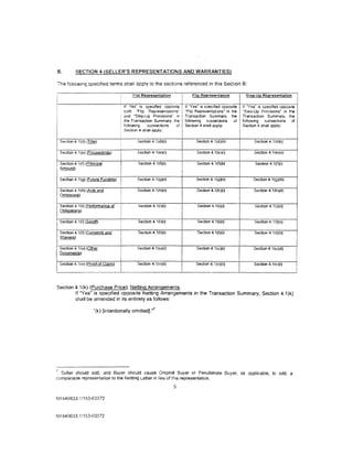 B.           SECTION 4 (SELLER'S REPRESENTATIONS AND WARRANTIES)

The following spec1fied terms shall apply to the sections referenced in this Sect1on 8:

:                                                Flat Regresentation                  F!ie Reeresentation
                                                                              i                                        Stee·Ue Reeresentation
i                                            If "No" is specified opposite
                                                                              I
                                                                              I If "Yes· is specfted opposite         If "Yes" is specified oppostte
'i
!
                                             both "Flip Representations·
                                         ' '"'    ·s~<p-u,    '"''"M'. '"
                                         ! the Transaction Summary. the
                                             following   subsections     of
                                                                              I
                                                                              1   "Flip Representat:ons· in the
                                                                                  r~''"~ subsections the
                                                                                  following
                                                                                                s,~,~. of
                                                                                  Section 4 shall aoply:
                                                                                                                      "Step-Up Provisions" in the
                                                                                                                      Transaction Summary, the
                                                                                                                      following    subsecnons
                                                                                                                      Section 4 shall apply:
                                                                                                                                                  of

                                             Section 4 shall apply:
                                                                              I
                                                                              I
     Section 4 1(d) (Title)                         Section 4.1{d)(i)                   Section 4.1(d)(ii)                  Secbon 4.1(d)(i)
                                                                                                                  I
     Section 4.1(e) !Proceedings)        i          Section 4.1(e)(i)                   Section 4.1 (e l(i)       !
                                                                                                                            Section 4.1(e)(li)
                                                                                                                  I                                    I
                                                                                                                                                       I
  Section 4.1(f} (Principal
' Amount)
                                                    Section 4.1 (f)(i)
                                                                              I         Section 4.1(f)(ii)                   Section 4.1(f)(l)

                                                                              I                                   I
                                                    Section 4.1 (g)(i)
     ·section 4.1 (g) (Future Funding)
                                         I                                              Section 4.1 (gXii)
                                                                                                                  I
                                                                                                                            Section 4.1 (g)(lii)

     Section 4.1(h) (Acts and                       Section 4.1(h)(i)                   Section 4.1 (h)(i)                  Section 4.1(h)(ii)
     Omissions)                          I
                                         i
                                                    Section 4.1(1)(i)
     Section 4.1 (i) (Performance of
     Obligations)
                                         I                                              Section 4.1(i)(i)                   Secbon 4.1 (i)(ii}

                                         I
     Section 4.1(1) (Setoff)             !          Section 4.1(1)(1)                   Section 4.1(1)(1)                   Section 4.1 (l)(ii)

     Section 4.1(1) (Consents and                   Section 4.1(t)(i)                   Section 4.1(1)(1)                   Section 4.1(t)(ii)
     Waiver5)

     Section 4.1(u) !Other
                                         I          Section 4.1(u)(i)                   Section 4.1(u)(i)
     Documents)
                                         !                                                                                  Section 4.1(u)(ii)
                                         !
                                         I
     Section 4.1 (vi (Proof of Claim)               Section 4.1 (v)(i)                  Section 4.1 (v)(ii)                 Section 4.1(v)(l)
                                                                                                                                                       j

Section 4.1 (k) (Purchase Price); Netting Arrangements.
        If "Yes" is specified oppos1te Netting Arrangements in the Transaction Summary, Section 4.1 (k)
        shall be amended in its entirety as follows:
                                                              7
                        "(k) [intentionally omitted]."




7
     Seller should add, and Buyer should cause Original Buyer or Penultimate Buyer. as applicable, to add, a
comparable representation to the Netting Letter in lieu of this representation.

                                                                         5

NY440633.1/153-03372



NY 440633.1/153-033 72
 