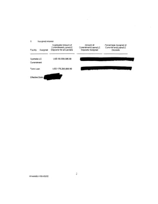 6.         Assigned Interest:
                           1ggregate Amount of              Amount of            Percentage Assigned of
                          Commitment/Loans/LC            Comm itmet"lt/Loans/LC   Commilr.1ent/Loans/LC
 Facility     Assigned    Deposits for all Lenders        Deposits Assigned              Deoosits



 Synthetic LC                USD 50,000,000.00
 Commitmet1t


 Term Loan                  USD 178,200,000.00



 Effective Date:




                                                     2
NY440406.1/153·03372
 