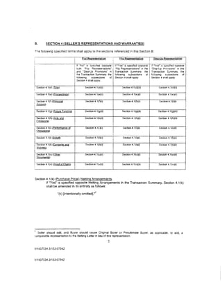 B.           SECTION 4 (SELLER'S REPRESENTATIONS AND WARRANTIES)

 The foilowing specified terms shall apply to the sections referenced in this Section 8:

                                              Flat Representation              Flip Representation     I    Step-Up Representation
                                        I                                 'i
                                         If "No" is specfied OPPOSite ! If "Yes· IS speofied opposite J
                                        , tx:th "Flip Reoresentations·l "Flip Representations· m the
                                        j and "Step-Up Provisions· .n Transaction Summary, the
                                                                                                       I   If "Yes· is specified opposlte
                                                                                                           "Step-Up Pro·;,s•ons' •n the
                                                                                                           Transaction Summary. the
                                                                                                       j
                                        l
                                        , tre Transaction Summary, the following subsections
                                          following   subsections
                                          Section 4 shall apply:
                                                                    of 1 Section 4 shall apply:
                                                                                                    of
                                                                                                       ,
                                                                                                       I
                                                                                                           following    subsections of
                                                                                                           Section 4 shall apoly:



      Section 4.1(d) ~)                         Section 4.1(d)(i)                Section 4.1(d)(ii)              Section 4.1(d)(i)
·,
                                                                          I                            I
      Section 4.1(e) (Proceedings)      i
                                        I
                                                Section 4.1(e){i)                Section 4.1(e)(i)               Section 4.1(e)(ii)
                                        !
     Section 4.1 (f) (Principal                  Section 4. 1(f){i)              Section 4.1(f)(ii)               Section 4.1(t)(il
     .A.mounl)

      Section 4.1{g) (Future Funding)           Section 4.1(g){i)                Section 4.1 (g)(il)             Section 4.1(g)(iii)

      Section 4.1(h) (Acts and
                                        I       Section 4.1 (h )(i)              Section 4.1(h){i)               Section 4.1(h)(ii)
                                                                                                                                            I
                                                                                                                                            I

      Omi~ions}


      Section 4.1(i) (Performance of             Section 4.1 (i)(i)              Section 4.1 (i )(i)             Section 4.1{i)(ii)
      Obligations)

      Section 4.1(1) (Seta!!)                    Section 4.1(1)0)         '      Section 4.1 (l)(i)              Sectioo 4.1(f)(ii)
                                                                          I
      Section 4.1 (t) (Consents and              Section 4.1(t)(i)               Section 4.1 (t)(i)              Section 4.1(t)(il)
      Waivers>

      Section 4.1(u) (Other                     Section 4.1 (u)(i)               Secbon 4.1(u){i)                Section 4.1(u)(ii)
      Documen~)

I                                               Section 4.1 (v)(i)
! Section 4.1 (v) (Proof of Claim                                               Sec!Jon 4.1 (v)(ii)             Section 4.1(V)(i)
'


     Section 4.1 (k) (Purchase Price); Netting Arrangements.
             If "Yes" is specified opposite Netting Arrangements in the Transaction Summary, Section 4.1(k)
             shall be amended in its entirety as follows:
                                                           7
                          "(k) [intentionally omitted)."




  Seller should add, and Buyer should cause Original Buyer or Penultimate Buyer, as applicable, to add, a
comparable representation to the Netting Letter in lieu of this representation.
                                                                      5

NY43 7534.3/153-07942


NY 437534.3/153-07942
 
