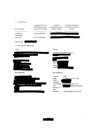 6.   Assigned Interest:

                                  Aggregate Amount of            Amount of             Percentage Assigned of
                                 Commitment/Loans/LC        CommitmentJLoans/LC        Commitment/Loans;LC
Facility Assigned                Deposits for all Lenders     Deposits Assigned               Deposits


Synthetic LC                         CSD 50,000,000.00
Commitment
Term Loan                        CSD 177,300,000.00


Effective Date:

7.   Notice and Wire [nstructions:

:Sotices:                                                       Notices:




                                                               - Spectrum Investment Partners, LP.




Wire Instructions:                                              Wire Instructions:

                                                                Currency:            USD
                                                                Bank:                               New York
                                                                ABA#:
                                                                Account#:
                                                                Account Name:                      &Co., NY
                                                                FFC:                            ::SPI~ctrum
                                                                                                         Investment
                                                                Partners, L.P.
                                                                Attn:
                                                                Reference:           Allied Holdings 1st Lien (5/07)
 
