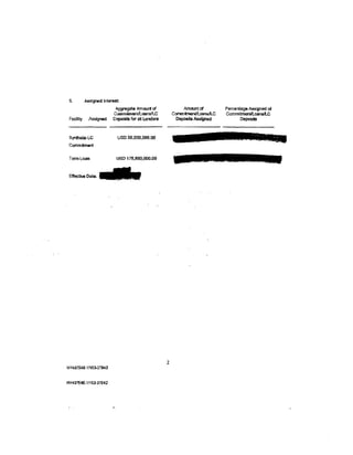 6.       Assigned Interest
                         Aggregate Amount of               Amoontof           Percentage Assigned of
                        CommilmenUloansfLC            CommllmentJtoansii..C   CommitmentlloansllC
 Fecmty      Assigned   Deposits for aK Lenders        Deposits hslgned              Deposits



 S'tTtfl&tic LC          USD 50.000,000.00
 Dlmmilmant

 Term Loan               USD 178,650,000.00



 Effective Data;   ~




                                                  2
NY437540.1!153-07942


tN437540.1/153-07lJ42
 