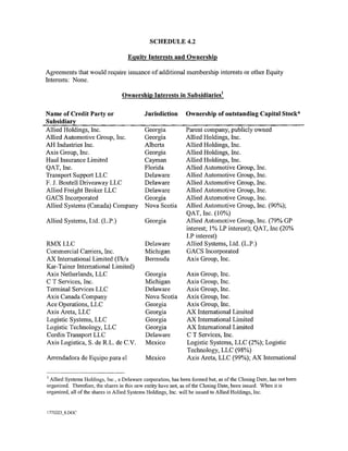 SCHEDULE 4.2

                                     Equity Interests and Ownership

Agreements that would require issuance of additional membership interests or other Equity
Interests: None.

                                  Ownership Interests in Subsidiaries 1

Name of Credit Party or                     Jurisdiction       Ownership of outstanding Capital Stock*
Subsidia!):
Allied Holdings, Inc.                       Georgia            Parent company, publicly owned
Allied Automotive Group, Inc.               Georgia            Allied Holdings, Inc.
AH Industries Inc.                          Alberta            Allied Holdings, Inc.
Axis Group, Inc.                            Georgia            Allied Holdings, Inc.
Haul Insurance Limited                      Cayman             Allied Holdings, Inc.
QAT, Inc.                                   Florida            Allied Automotive Group, Inc.
Transport Support LLC                       Delaware           Allied Automotive Group, Inc.
F. J. Boutell Driveaway LLC                 Delaware           Allied Automotive Group, Inc.
Allied Freight Broker LLC                   Delaware           Allied Automotive Group, Inc.
GACS Incorporated                           Georgia            Allied Automotive Group, Inc.
Allied Systems (Canada) Company             Nova Scotia        Allied Automotive Group, Inc. (90%);
                                                               QAT, Inc. (1 0%)
Allied Systems, Ltd. (L.P.)                 Georgia            Allied Automotive Group, Inc. (79% GP
                                                               interest; 1% LP interest); QAT, Inc (20%
                                                               LP interest)
RMXLLC                                      Delaware           Allied Systems, Ltd. (L.P.)
Commercial Carriers, Inc.                   Michigan           GACS Incorporated
AX International Limited (f!k/a             Bermuda            Axis Group, Inc.
Kar-Tainer International Limited)
Axis Netherlands, LLC                       Georgia            Axis Group, Inc.
C T Services, Inc.                          Michigan           Axis Group, Inc.
Terminal Services LLC                       Delaware           Axis Group, Inc.
Axis Canada Company                         Nova Scotia        Axis Group, Inc.
Ace Operations, LLC                         Georgia            Axis Group, Inc.
Axis Areta, LLC                             Georgia            AX International Limited
Logistic Systems, LLC                       Georgia            AX International Limited
Logistic Technology, LLC                    Georgia            AX International Limited
Cardin Transport LLC                        Delaware           C T Services, Inc.
Axis Logistica, S. de R.L. de C.V.          Mexico             Logistic Systems, LLC (2%); Logistic
                                                               Technology, LLC (98%)
Arrendadora de Equipo para el                Mexico            Axis Areta, LLC (99%); AX International


1
  Allied Systems Holdings, Inc., a Delaware corporation, has been formed but, as of the Closing Date, has not been
organized. Therefore, the shares in this new entity have not, as of the Closing Date, been issued. When it is
organized, all of the shares in Allied Systems Holdings, Inc. will be issued to Allied Holdings, Inc.


1775223_8.00(
 