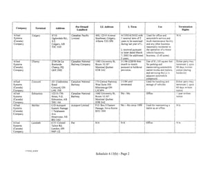 Company            Terminal       Address
                                                            Fee Owned/          LL Address              LTerm                         Use                I     Termination
                                                             Landlord                                                                                             Rights

Allied            Calgary       6710                  Canadian Pacific    400, 125-9 A venue     4/15/83-6/30/02 with     Used for office and                NIA
Systems                         Ogdendale Rd.,        Limited             Southeast, Calgary,    I renewal term of 5      automobile service and
(Canada)                        S.E.                                      Alberta T2G OP6        years to be exercised    truck maintenance facility
Company                         Calgary, AB                                                      during last year ofL.    and any other business
                                TIC 3A9                                                                                   reasonably incidental to
                                                                                                 L renewed pursuant       the operation of a motor
                                                                                                 to letter dated March    vehicle haulaway
                                                                                                 7, 2002 for additional   business. (3.45 acres)
                                                                                                 5 years.
Allied            Charny        2709 De La            Canadian National   I 060 University St,   3/1/96-2/28/99 then      Use of 81, I 05 square feet        Either party may
Systems                         Rontonde              Railway Company     Room 10.167            month to month           for parking and                    terminate L upon
(Canada)                        Charny, PQ                                Montreal Quebec        pursuant to holdover     maneuvering automobile             90 days written
Company                         G6X2M2                                    H3B 3A2                provision.               carrier trucks and trailers,       notice (during
                                                                                                                          and servicing the LL's             holdover)
                                                                                                                          adjacent automobile
                                                                                                                          compound.
Allied           Concord        551 Creditstone   l
                                                      Canadian National   170 Central Parkway    1/1/94 until             Used for handling and              Either party may
                                                  I
Systems                         Road                  Railway             West Suite 500         terminated               storage of vehicles.               terminate L upon
(Canada)                        Concord, ON                               Mississauga ON                                                                     60 days written
Company                         L4K INS                                   L5C4P4                                                                             notice
Allied           Edmonton       12210-17th            Canadian National   I 060 University St,   Mo-Mo                    Office                              I year written
Systems                         Street, N .E.         Railway             Room 10.167                                                                        notice
(Canada)                        Edmonton, AB                              Montreal Quebec
Company                         T6S IA6                                   H3B 3A2
Allied           Halifax        C/0 Autoport          Autoport Limited    P.O. Box 9 Eastern     Mo- Mo since 1999        Used for maintaining a             NIA             l!
Systems                         Eastern Passage                           Passage, Nova Scotia                            trailer as an office.
(Canada)                        I Talahassee                              B3G 1M4
Company                         Ave.
                                Shearwater, NS
                                BOJ 3AO
Allied           Lambeth        6151 Colonel          Fee                 NIA                    NIA                      Office                             NIA
Systems                         Talbot Rd.
(Canada)                        London, ON
Company                         N6P IJ2




           1775223 _8.DOC
                                                                          Schedule 4.13(b)- Page 2
 