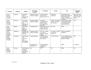 Fee Owned/        LLAddress                 LTerm                       Use                Termination
  Company            Terminal       Address
                                                         Landlord                                                                                    Rights

Allied            Moncton       1810 West         Canadian National   1234 Main Street       2/5/80 until            Use of Parcel A for          Either party may
Systems                         Main St.          Railway Company     Moncton New            terminated              garage site and Parcel B     terminate L upon
(Canada)                        Moncton, NB                           Brunswick E I C I H7                           for truck and trailer        90 days written
Company                         EIC 8M7                                                                              storage. Initial space was   notice
                                                                                                                     3.51 acres.
Allied            Montreal      C.P.R. Rail       Canadian National   1100 de La             7/26/91- 12/31106 per   Use of 15 acres of land      N/A
Systems                         Yard-Cote St.     Railway Company     Gauchetiere Suite      renewal of L dated      for automobile storage
(Canada)                        Luc                                   400 P.O. Box 2         July 29, 2005.          and maintenance of
Company                         Montreal, PQ                          Montreal Quebec                                tractor trailer units.
                                H4V 1H8                               H3C 3£4
Allied            Regina        1350 MeAra        Canadian Pacific    Room E21 0 Windsor     Mo-Mo                   Office
Systems                         Street                                Station Montreal
(Canada)                        Regina, SK                            Quebec H3C 3£4
Company                         S4N 6Z8
Allied           Saskatoon      Chappel Drive     Canadian National   22"° Floor I 00004-    L renewed 1/1/05 for    Used for automobile
Systems                         Saskatoon, SK     Railway Company     104 Avenue             term through            compound.
(Canada)                        S7K3K4                                Edmonton Alberta       12/31/09
Company                                                               T5JOK2
Allied            Vancouver     I 005 Derwent     Southern Railway    2102 River Drive       1111/05-10/31/08        Used for parking of auto     N/A
Systems                         Way                                   New Westminister                               carriers, parking of owner
(Canada)                        Annacis Isl.                          BC V3M 6S3                                     operator's vehicles.
Company                         New
                                Westminster,
                                BC V3M5R4

                                                  Coastland Wood      55 Rodgers Street                              Office                       6 mo notice
                                                  Industries Ltd.     Vancouver BC
                                                                      V6R3X8
Allied           Windsor        1790 Provincial   Fee                 N/A                    NIA                     Office                       N/A
Systems                         Rd. R.R. #1
(Canada)                        (Terminal)
Company                         Windsor, ON
                                N9A 6J3




           1775223 _8.DOC
                                                                      Schedule 4.13(b)- Page 3
 