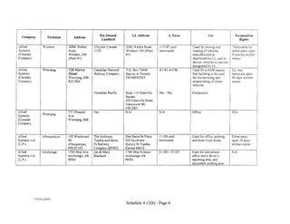 Company            Terminal
                                I      Address
                                                         Fee Owned/         LL Address               LTerm                 Use                  Termination
                                                                                                                                                                  !
                                                          Landlord                                                                                Rights
                                                                                                                                                                  I
Allied           Windsor            2282 Walker    Chrysler Canada     2282 Walker Road       ll 11/87 until   Used for storing and           Terminable by
Systems                             Road           LTD.                Windsor, ON (Plant     terminated       loading of vehicles            either party upon
(Canada)                            Windsor, ON                        #1)                                     manufactured or                6 months written
Company                             (Plant #1)                                                                 distributed by LL, and to      notice
                                                                                                               deliver vehicles to carriers
                                                                                                               designated by LL.
Allied           Winnipeg           736 Marion     Canadian National   P.O. Box 70449         411/81-4/ I/96   Used for a 4,000 square        LLmay
Systems                             Street         Railway Company     Station A Toronto                       foot building to be used       terminate upon
(Canada)                            Winnipeg, MB                       ONM5W2X5                                for the servicing and          60 days written
Company                             R2J OK6                                                                    undercoating of motor          notice
                                                                                                               vehicles.

                                                   Canadian Pacific    Suite 110 Granville    Mo-Mo            Compound
                                                                       Square
                                                                       200 Granville Street
                                                                       Vancouver BC
                                                                       V6C2R3
Allied                          737 P1inquet       Fee                 N/A                    NIA              Office                         NIA
                 Winnipeg
Systems                         Ave
(Canada)                        Winnipeg, MB
Company



Allied           Albuquerque    l 02 Woodward      The Atchison,       One Santa Fe Plaza     111190 until     Used for office, parking,      Either party
Systems Ltd.                    SE                 Topeka and Santa    920 Southeast          terminated       and three truck docks.         upon 30 days
(L.P.)                          Albuquerque,       Fe Railway          Quincy St Topeka                                                       written notice
                                NM 87102           Company (BNSF)      Kansas 66612
Allied           Anchorage      1749 Ship Ave.     Joe & Mary          1749 Ship Avenue       5/1/06- 5/1/07   Used for one person            N/A
Systems Ltd.                    Anchorage, AK      Blackard            Anchorage AK                            office and a driver's
(L.P.)                          99501                                  99501                                   reporting area, and
                                                                                                               equipment parking area.




           1775223_8.DOC
                                                                       Schedule 4.13(b)- Page 4
 