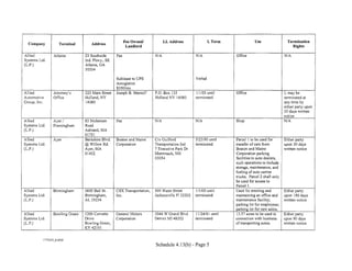 Fee Owned/            LL Address                 LTerm              Use                  Termination
  Company           Terminal         Address
                                                          Landlord                                                                                   Rights

Allied           Atlanta         25 Southside      Fee                   N!A                     N/A              Office                        N/A
Systems Ltd.                     Ind. Pkwy., SE
(L.P.)                           Atlanta, GA
                                 30354

                                                   Sublease to UPS                               Verbal
                                                   Autogistics
                                                   $350/mo
Allied           Attorney's      323 Main Street   Joseph B. Marzolf     P.O. Box 135            lll/03 until     Office                        Lmaybe
Automotive       Office          Holland, NY                             Holland NY 14080        terminated                                     terminated at
Group, Inc.                      14080                                                                                                          anytime by
                                                                                                                                                either party upon
                                                                                                                                                30 days written
                                                                                                                                                notice
Allied           Ayer I          83 Nickerson      Fee                   N/A                     N/A              Shop                          N/A
Systems Ltd.     Framingham      Road
(L.P.)                           Ashland, MA
                                 01721
Allied           Ayer            Berkshire Blvd.   Boston and Maine      C/o Guilford            5/23/90 until    Parcel 1 to be used for       Either party
Systems Ltd.                     @Willow Rd.       Corporation           Transportation Ind      tenninated       transfer of cars from         upon 30 days
(L.P.)                           Ayer, MA                                7 Executive Park Dr                      Boston and Maine              written notice
                                 01432                                   Merrimack, NH                            Corporation parking
                                                                         03054                                    facilities to auto dealers,
                                                                                                                  such operations to include
                                                                                                                  storage, maintenance, and
                                                                                                                  fueling of auto carrier
                                                                                                                  trucks. Parcel 2 shall only
                                                                                                                  be used for access to
                                                                                                                  Parcel I.
Allied           Birmingham      3600 Ball St.     CSX Transportation,   500 Water Street        1/1100 until     Used for erecting and         Either party
Systems Ltd.                     Birmingham,       Inc.                  Jacksonville Fl 32202   tenninated       maintaining an office and     upon 180 days
(L.P.)                           AL 35234                                                                         maintenance facility;         written notice
                                                                                                                  parking lot for employees;
                                                                                                                  parking lot for new autos.
Allied           Bowling Green   1200 Corvette     General Motors        3044 W Grand Blvd       11/24/81 until   13.57 acres to be used in     Either party
Systems Ltd.                     Drive             Corporation           Detroit MI 48202        terminated       connection with business      upon 90 days
(L.P.)                           Bowling Green,                                                                   of transporting autos.        written notice
                                 KY 42101


           1775223_8.DOC
                                                                         Schedule 4.13(b)- Page 5
 