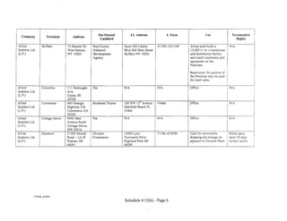 Fee Owned/         LL Address                LTerm                  Use                     Termination
  Company           Terminal       Address
                                                         Landlord                                                                                       .Flights

Allied          Buffalo         75 Ransier Dr.    Erie County        Suite 300 Liberty      51! /99-12/3 1/09   Allied shall build a              N/A
Systems Ltd.                    West Seneca,      Industrial         Blvd 424 Main Street                       15,000 (+or-) warehouse
(L.P.)                          NY 14224          Development        Buffalo NY 14202                           and distribution facility
                                                  Agency                                                        and install machinery and
                                                                                                                equipment on the
                                                                                                                Premises.

                                                                                                                Restriction: No portion of                         !
                                                                                                                the Premises may be used                           i
                                                                                                                                                                   I
                                                                                                                for retail sales.




                                                                                                                                                        I
                                                                                                                                              I
Allied          Columbia        1 I I Burroughs   Fee                N/A                    NIA                 Office                        iN/A
Systems Ltd.                    Ave.                                                                                                          '
(L.P.)                          Cayce, SC
                                29169
Allied          Commerce        645 Georgia       Southeast Toyota   I 00 NW 12'" A venue   Verbal              Office                            N/A
Systems Ltd.                    Highway 334                          Deerfield Beach FL
(L.P.)                          Commerce, GA                         33442
                                30529
Allied          Cottage Grove   9450 Ideal        Fee                N/A                    NIA                 Office                            N/A
Systems Ltd.                    A venue South
(L.P.)                          Cottage Grove,
                                MN 55016
Allied          Dearborn        21500 Mound       Chrysler           12000 Lynn             7/1186-6/30/96      Used for automobile               Either party
Systems Ltd.                    Road- Lot B       Corporation        Townsend Drive                             shipping and storage lot          upon 30 days
(L.P.)                          Warren, MI                           Highland Park MI                           adjacent to Chrysler Plant.       written notice
                                48091                                48288                                                                                         J




          1775223_8.DOC
                                                                     Schedule 4.13(b)- Page 6
 