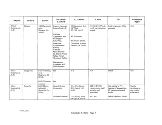 Fee Owned/          LL Address            LTerm                       Use               Termination
  Company            Terminal      Address
                                                        Landlord                                                                                  Rights

Allied            Decatur       160 Clairemont   Lepercq Corporate   355 Lexington Ave     I11/98-12/31107 with   Used for general office    NIA
Systems Ltd.                    Ave.             Income Fund L.P.    141h Floor           two 5 year options to   purposes
(L.P.)                          Decatur, GA                          NY, NY 10017         extend
                                30030
                                                 Sublease
                                                 Agreements with     All Subleases:
                                                 B. Sheppard
                                                 Consulting          Are located at 160
                                                 State Farm          Clairemont A venue
                                                 CRS Insurance       Decatur, GA 30030
                                                 Fidelity
                                                 Cafe 160
                                                 Prime Property
                                                 Dr. Marvin Winter
                                                 Talley, French
                                                 Thompson Rollins

                                                 Management
                                                 Agreement with
                                                 Prime Property

Allied           Dodge City     6301 Wyoming     Fee                 N/A                  N/A                     Office                     NIA
Systems Ltd.                    Ave.
(L.P.)                          Dearborn, MI
                                48126

                                6302 Wyoming     Fee
                                Avenue
Allied           Doraville      4000 Motors      General Motors      3044 West Grand      8/22/49-8/30/50         Use relating toT's         Maybe
Systems Ltd.                    Industrial       Corporation         Blvd Detroit, MI     L auto-renews itself    business of transporting   terminated at
(L.P.)                          Doraville, GA                        48202                annually until          LL's automobiles and       anytime by
                                30362                                                     terminated.             trucks.                    either party

                                                 Williams Scotsman   2310 Alcovy Road     Mo-Mo                   Office I Modular Trailer
                                                                     Dacula GA 30019




           1775223 _8.DOC
                                                                     Schedule 4.13(b) - Page 7
 