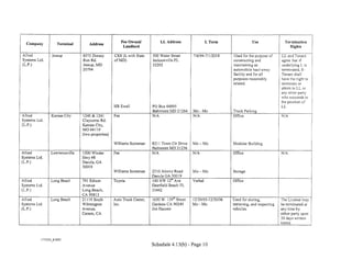 Company                                                    Fee Owned/          LL Address                 LTerm                  Use                Termination
                    Terminal        Address
                                                              Landlord                                                                                  Rights

Allied          Jessup          8575 Dorsey            CSX (L with State    500 Water Street       7/6/94-7/1/2018     Used for the purpose of      LL and Tenant
Systems Ltd.                    Run Rd.                of MD)               Jacksonville FL                            constructing and             agree that if
(L.P.)                          Jessup, MD                                  32202                                      maintaining an               underlying Lis
                                20794                                                                                  automobile haul-away         terminated, S-
                                                                                                                       facility and for all         Tenant shall
                                                                                                                       purposes reasonably          have the right to
                                                                                                                       related.                     terminate or
                                                                                                                                                    attorn to LL or
                                                                                                                                                    any other party
                                                                                                                                                    who succeeds to
                                                                                                                                                    the position of
                                                       HREwell              PO Box 64895                                                            LL
                                                                            Baltimore MD 21 264    Mo-Mo               Truck Parking
Allied          Kansas City     1240 & 1241            Fee                  N/A                    N/A                 Office                       N/A
Systems Ltd.                    Claycomo Rd.
(L.P.)                          Kansas City,
                                MO 64119
                                (two properties)

                                                       Williams Scotsman    8211 Town Ctr Drive    Mo-Mo               Modular Building
                                                                            Baltimore MD 21236
Allied          Lawrenceville   1500 Winder            Fee                  N/A                    NIA                 Office                       N/A
Systems Ltd.                    Hwy#8
(L.P.)                          Dacula,GA
                                30019
                                                       Williams Scotsman    2310 Alcovy Road       Mo-Mo               Storage
                                                                            Dacula GA 30019
Allied          Long Bead:      791 Edison             Toyota               !OONW 12m Ave          Verbal              Office
Systems Ltd.                    Avenue                                      Deerfield Beach FL
(L.P.)                          Long Beach,        I                        33442
                                CA 90813           I
Allied          Long Beach      21119 South            Auto Truck Center,   1650 W. 139'" Street   12/30/05-12/30/06   Used for storing,            The License may
Systems Ltd.                    Wilmington             Inc.                 Gardena CA 90249       Mo-Mo               retrieving, and inspecting   be tem1inated at
(L.P.)                          Avenue,                                     Jim Hausen                                 vehicles.                    any time by
                                Carson, CA                                                                                                          either party upon
                                                                                                                                                    30 days written
                                                                                                                                                    notice            i


          !775223_8.DOC
                                                                            Schedule 4.13(b) - Page 10
 