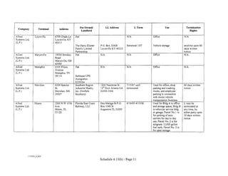 Fee Owned/           LL Address               LTerm                 Use                 Termination
  Company            Terminal      Address
                                                        Landlord                                                                                  Rights

Allied            Louisville    6709 Grade Ln    Fee                                          N/A               Office                       N/A
Systems Ltd.                    Louisville, KY
(L.P.)                          40213
                                                 The Harry Kletter    P.O. Box 32428          Renewed l/07      Vehicle storage              anytime upon 60
                                                 Family Limited       Louisville KY 40232                                                    days written
                                                 Partnership                                                                                 notice
Allied            Marysville    19550 Smokey     Fee                  N/A                     N/A               Office                       N/A
Systems Ltd.                    Road
(L.P.)                          Marysville, OH
                                43040
Allied            Memphis       2355 Frisco      Fee                  N/A                     N/A               Office                       N/A
Systems Ltd.                    Avenue
(L.P.)                          Memphis, TN
                                38114            Sublease UPS
                                                 Autogistics
                                                 $350/mo
Allied           Meridian       6209 Spector     Southern Region      1200 Peachtree St       7/15/87 until     Used for office, shop        60 days written
Systems Ltd.                    St.              Industrial Realty,   12'h floor Atlanta GA   terminated        parking and washing          notice
(L.P.)                          Meridian, MS     Inc. (Norfolk        30309-3504                                trucks, and employee
                                39307            Southern)                                                      parking in connection
                                                                                                                with motor vehicle
                                                                                                                transportation business.
Allied           Miami          3200 N.W. 67th   Florida East Coast   One Malaga St P.O.      4/16/05-4/15/06   Used for Bldg A is office    Lmaybe
Systems Ltd.                    Ave.             Railway, LLC         Box 1048 St                               and storage space; Bldg B    terminated at
(L.P.)                          Miami,FL                              Augustine FL 32085                        is vehicular service bldg    anytime, by
                                33122                                                                           or garage; Parcel No.I is    either party upon
                                                                                                                for parking of auto          30 days written
                                                                                                                carriers for day to day      notice
                                                                                                                use; Parcel No.2 is for
                                                                                                                subgrade 12,000 gallon
                                                                                                                fuel tank; Parcel No. 3 is
                                                                                                                for open storage.




           1775223 _&.DOC
                                                                      Schedule 4.13(b) - Page 11
 