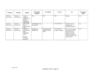 Company            Terminal       Address
                                                        Fee Owned/
                                                         Landlord
                                                                              LL Address           LTerm                      Use
                                                                                                                                              i
                                                                                                                                                   Termination
                                                                                                                                                      Rights
                                                                                                                                                                 lI
Tenninal         Tenninal       1 acre in         Fee                   NIA                 NIA                   Storage                         NIA             !
Services Inc.    Services LLC   Soldotna,
                                Alaska (lot 16
                                block 2-


                                                                                                                                                        ~
                                Stubblefield
                                Subdivision)
Tenninal         Tenninal       2551 s. 800       Clifford Burton and                       I 0/11/05-9/31110     Used for receiving,             NIA
Services LLC     Services LLC   West              Brian Burton                                                    preparing, and
                                Salt Lake City,                                                                   transporting vehicles.
                                Utah
Tenninal         Tenninal       20462 84JH        Alexander&            822 Bishop Street   12/1/05-2/28/11       Use of 121 ,250 square          NIA
Services LLC     Services LLC   A venue South     Baldwin, Inc.         Honolulu Hawaii     (5 years, 3 months)   feet of general office,
                                Kent,                                   96813                                     receiving, storing,
                                Washington                                                                        shipping, assembly,
                                98032                                                                             accessory installation,
                                                                                                                  vehicle inspection, light
                                                                                                                                                                  I
                                See also:                                                                         manufacturing.
                                                                                                                                                                  I
                                72"d Street
                                Kent, WA                                                                                                                _j




           1775223_8-DOC
                                                                        Schedule 4.13(b)- Page 18
 