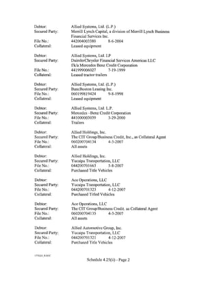 Debtor:          Allied Systems, Ltd. (L.P.)
Secured Party:   Merrill Lynch Capital, a division of Merrill Lynch Business
                 Financial Services Inc.
File No.:        442004003380           8-6-2004
Collateral:      Leased equipment

Debtor:          Allied Systems, Ltd. LP
Secured Party:   DaimlerChrysler Financial Services Americas LLC
                 f/k/a Mercedes Benz Credit Corporation
File No.:        441999006027            7-19-1999
Collateral:      Leased tractor trailers

Debtor:          Allied Systems, Ltd. (L.P.)
Secured Party:   BancBoston Leasing Inc.
File No.:        060199819424          9-8-1998
Collateral:      Leased equipment

Debtor:          Allied Systems, Ltd. L.P.
Secured Party:   Mercedes -Benz Credit Corporation
File No.:        441000003039          3-29-2000
Collateral:      Trailers

Debtor:          Allied Holdings, Inc.
Secured Party:   The CIT Group/Business Credit, Inc., as Collateral Agent
File No.:        060200704134          4-3-2007
Collateral:      All assets

Debtor:          Allied Holdings, Inc.
Secured Party:   Yucaipa Transportation, LLC
File No.:        044200701663          5-8-2007
Collateral:      Purchased Title Vehicles

Debtor:          Ace Operations, LLC
Secured Party:   Yucaipa Transportation, LLC
File No.:        044200701323         4-12-2007
Collateral:      Purchased Titled Vehicles

Debtor:          Ace Operations, LLC
Secured Party:   The CIT Group/Business Credit. as Collateral Agent
File No.:        060200704135        4-3-2007
Collateral:      All assets

Debtor:          Allied Automotive Group, Inc.
Secured Party:   Yucaipa Transportation, LLC
File No.:        044200701321          4-12-2007
Collateral:      Purchased Title Vehicles


1775223 _8.DOC

                          Schedule 4.25(ii) - Page 2
 