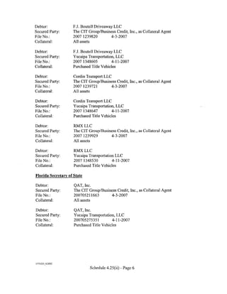 Debtor:             F.J. Boutell Driveaway LLC
Secured Party:      The CIT Group/Business Credit, Inc., as Collateral Agent
File No.:           2007 1239820         4-3-2007
Collateral:         All assets

Debtor:             F.J. Boutell Driveaway LLC
Secured Party:      Yucaipa Transportation, LLC
File No.:           2007 1348605         4-11-2007
Collateral:         Purchased Title Vehicles

Debtor:             Cordin Transport LLC
Secured Party:      The CIT Group/Business Credit, Inc., as Collateral Agent
File No.:           2007 1239721        4-3-2007
Collateral:         All assets

Debtor:              Cordin Transport LLC
Secured Party:       Yucaipa Transportation, LLC
File No.:            2007 1348647         4-11-2007
Collateral:          Purchased Title Vehicles

Debtor:              RMXLLC
Secured Party:       The CIT Group/Business Credit, Inc., as Collateral Agent
File No.:            2007 1239929       4-3-2007
Collateral:          All assets

Debtor:              RMXLLC
Secured Party:       Yucaipa Transportation LLC
File No.:            2007 1348530         4-11-2007
Collateral:          Purchased Title Vehicles

Florida Secretary of State

Debtor:              QAT, Inc.
Secured Party:       The CIT Group/Business Credit, Inc., as Collateral Agent
File No.:            200705211663       4-3-2007
Collateral:          All assets

Debtor:              QAT, Inc.
Secured Party:       Yucaipa Transportation, LLC
File No.:            200705275351         4-11-2007
Collateral:          Purchased Title Vehicles




1775223 _ 8.DOC
                              Schedule 4.25(ii) - Page 6
 