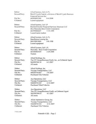 Debtor:          Allied Systems, Ltd. (LP.)
Secured Party:   Merrill Lynch Capital, a division ofMerrill Lynch Business
                 Financial Services Inc.
File No.:        442004003380           8-6-2004
Collateral:      Leased equipment

Debtor:          Allied Systems, Ltd. LP
Secured Party:   DaimlerChrysler Financial Services Americas LLC
                 f/k/a Mercedes Benz Credit Corporation
File No.:        441999006027            7-19-1999
Collateral:      Leased tractor trailers

Debtor:          Allied Systems, Ltd. (L.P.)
Secured Party:   BancBoston Leasing Inc.
File No.:        060199819424          9-8-1998
Collateral:      Leased equipment

Debtor:          Allied Systems, Ltd. L.P.
Secured Party:   Mercedes -Benz Credit Corporation
File No.:        441000003039          3-29-2000
Collateral:      Trailers

Debtor:          Allied Holdings, Inc.
Secured Party:   The CIT Group/Business Credit, Inc., as Collateral Agent
File No.:        060200704134          4-3-2007
Collateral:      All assets

Debtor:          Allied Holdings, Inc.
Secured Party:   Yucaipa Transportation, LLC
File No.:        044200701663          5-8-2007
Collateral:      Purchased Title Vehicles

Debtor:          Ace Operations, LLC
Secured Party:   Yucaipa Transportation, LLC
File No.:        044200701323         4-12-2007
Collateral:      Purchased Titled Vehicles

Debtor:          Ace Operations, LLC
Secured Party:   The CIT Group/Business Credit. as Collateral Agent
File No.:        060200704135        4-3-2007
Collateral:      All assets

Debtor:          Allied Automotive Group, Inc.
Secured Party:   Yucaipa Transportation, LLC
File No.:        044200701321         4-12-2007
Collateral:      Purchased Title Vehicles


1775223_8.DOC

                           Schedule 6.2(1) - Page 2
 