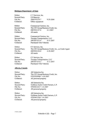Michigan Department of State

Debtor:            C T Services, Inc.
Secured Party:     US Bancorp
File No.:          2004191278-7         9-29-2004
Collateral:        Office equipment

Debtor:            Commercial Carriers, Inc.
Secured Party:     The CIT Group/Business Credit, Inc.
File No.:          2007052127-6         4-3-2007
Collateral:        All assets

Debtor:            Commercial Carriers, Inc.
Secured Party:     Yucaipa Transportation, LLC
File No.:          2007057275-4         4-11-2007
Collateral:        Purchased Title Vehicles

Debtor:            CT Services, Inc.
Secured Party:     The CIT Group/Business Credit, Inc., as Credit Agent
File No.:          2007052128-8       4-30-2007
Collateral:        All assets

Debtor:            CT Services, Inc.
Secured Party:     Yucaipa Transportation, LLC
File No.:          2007057274-2          4-11-2007
Collateral:        Purchased Title Vehicles

Alberta, Canada

Debtor:            AH Industries Inc.
Secured Party:     The CIT Group/Business Credit, Inc.
File No.:          07032920980 3-29-2007
Collateral:        All personal property

Debtor:            AH Industries Inc.
Secured Party:     Goldman Sachs Credit Partners, L.P.
File No.:          07050412217 5-4-2007
Collateral:        All personal property

Debtor:            AH Industries Inc.
Secured Party:     Goldman Sachs Credit Partners, L.P.
File No.:          07050412266 5-4-2007
Collateral:        All personal property




1775223-8.00('
                             Schedule 6.2(1) - Page 7
 