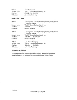 Debtor:               AH Industries Inc.
Secured Party:        The CIT Group/Business Credit, Inc.
FileNo.:              07050412563 5-4-2007
Collateral:           All personal property

Nova Scotia, Canada

Debtor:               Allied Systems (Canada) Company/Compagnie Systemes
                         Allied (Canada)
Secured Party:        The CIT Group/Business Credit, Inc.
File No.:             12228706             3-29-2007
Collateral:           Personal property

Debtor:               Allied Systems (Canada) Company/Compagnie Systemes
                         Allied (Canada)
Secured Party:        The CIT Group/Business Credit, Inc.
File No.:             12232120      3-300.-2007
Collateral:           Personal property

Debtor:               Axis Canada Company
Secured Party:        The CIT Group/Business Credit, Inc.
File No.:             12228722       3-29-2007
Collateral:           All personal property

Numerous Jurisdictions

Fixture filings filed in connection with the Existing DIP Credit Agreement
(the Credit Parties are in the process of terminating these fixture filings)




1775223 8.00('
                                 Schedule 6.2(1) - Page 8
 