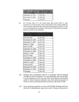 December 31, 2010         < {){). 1 {){)
                                   .J.VV.l.VV


         Thereafter                3.50:1.00

(v)     the Leverage Ratio on a pro forma basis after giving effect to such
        acquisition as of the last day of the Fiscal Quarter most recently ended for
        which financial statements have been delivered pursuant to Section 5.1(b)
        or (c) (as determined in accordance with Section 6.7(e)) shall be no greater
        than the correlative ratio indicated:


        ~1i~~n;~~ill~~]~~±~~2{J
         June 30, 2007            6.50:1.00
         September 30, 2007       5.50:1.00
         December 31, 2007        4.75:1.00
         March 31, 2008           4.25:1.00
         June 30, 2008            3.25:1.00
         September 30, 2008       3.25:1.00
         December 31,2008         3.25:1.00
         March 31, 2009           3.00:1.00
         June 30, 2009            3.00:1.00
         September 30, 2009       3.00:1.00
         December 31, 2009        3.00:1.00
         March 31,2010            3.00:1.00
         June 30, 2010            3.00:1.00
         September 30,2010        3.00:1.00
         December 31,2010         3.00:1.00
         Thereafter               2.50:1.00

(vi)    Holdings and its Subsidiaries shall be in compliance with the financial
        covenants set forth in Section 6. 7 on a pro forma basis after giving effect
        to such acquisition as of the last day of the Fiscal Quarter most recently
        ended for which financial statements have been delivered pursuant to
        Section 5.1(b) or (c) (as determined in accordance with Section 6.7(e));


(vii)   for any proposed acquisition in excess of $5,000,000, Holdings shall have
        delivered to Administrative Agent (A) at least 10 Business Days prior to

                                 36
 