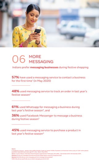 57% have used a messaging service to contact a business
for the first time1
(in May 2020)
48% used messaging service to track an order in last year’s
festive season2
45% used messaging service to purchase a product in
last year’s festive season4
61% used Whatsapp for messaging a business during
last year’s festive season3
, and
36% used Facebook Messenger to message a business
during festive season3
Source
1: Facebook IQ Source: Industry Micro-Shifts Monthly Tracker by Kantar Profiles (Facebook commissioned online survey of 2,001 online general
population respondents per wave, ages 18+, India, Wave 1, May 2020):
Source : YouGov Report, India; Base (Diwali Shoppers) aged between 18-64 years: All (1,260); . 21st October 2019- 4th November 2019 ;
Question 3: Have you messaged a business during the holiday season using any of these services?
Question 2, 4. Why did you use a messaging service to message the businesses?
Q306. Why did you specifically use an instant messaging service for this?
Indians prefer messaging businesses during festive shopping
MORE
MESSAGING06
 