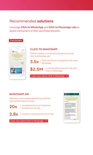Recommended solutions
Leverage Click to WhatsApp and Click to Messenger ads to
assist consumers in their purchase process
Case Studies
3.5x
Flipkart created a conversational experience with
Click to WhatsApp ads1
More conversions compared to not using
WhatsApp
$2.5M In attributable revenue for ads that
click to WhatsApp
CLICK TO WHATSAPP
20x
NoBroker used the WhatsApp Business API for
automated property listings2
Annualised return on investment
through cost savings
2.8x
WHATSAPP API
Increase in properties let out or sold
Learn more about Click to WhatsApp
Learn more about Click to Messenger
 