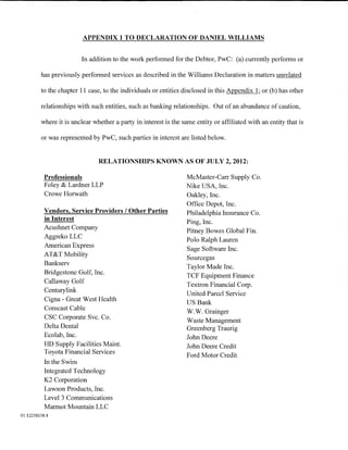 APPENDIX 1 TO DECLARATION OF DANIEL WILLIAMS


                        In addition to the work performed for the Debtor, PwC: (a) currently performs or

         has previously performed services as described in the Williams Declaration in matters umelated

         to the chapter 11 case, to the individuals or entities disclosed in this Appendix 1; or (b) has other

         relationships with such entities, such as banking relationships. Out of an abundance of caution,

         where it is unclear whether a party in interest is the same entity or affiliated with an entity that is

         or was represented by PwC, such parties in interest are listed below.


                               RELATIONSHIPS KNOWN AS OF JULY 2, 2012:

           Professionals                                          McMaster-Carr Supply Co.
           Foley & Lardner LLP                                    Nike USA, Inc.
           Crowe Horwath                                          Oakley, Inc.
                                                                  Office Depot, Inc.
           Vendors, Service Providers I Other Parties             Philadelphia Insurance Co.
           in Interest
                                                                  Ping, Inc.
           Acushnet Company
                                                                  Pitney Bowes Global Fin.
           Aggreko LLC                                            Polo Ralph Lauren
           American Express
                                                                  Sage Software Inc.
           AT&T Mobility                                          Source gas
           Bankserv
                                                                  Taylor Made Inc.
           Bridgestone Golf, Inc.
                                                                  TCF Equipment Finance
           Callaway Golf
                                                                  Textron Financial Corp.
           Centurylink
                                                                  United Parcel Service
           Cigna - Great West Health
                                                                  US Bank
           Comcast Cable
                                                                  W.W. Grainger
           CSC Corporate Svc. Co.
                                                                  Waste Management
           Delta Dental                                           Greenberg Traurig
           Ecolab, Inc.                                           John Deere
           HD Supply Facilities Maint.                            John Deere Credit
           Toyota Financial Services
                                                                  Ford Motor Credit
           In the Swim
           Integrated Technology
           K2 Corporation
           Lawson Products, Inc.
           Level 3 Communications
           Marmot Mountain LLC
01:12258158.4
 