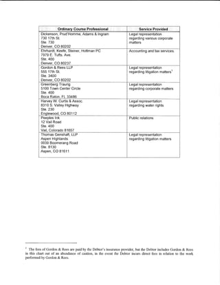 Ordinary Course Professional                          Service Provided
          Dickenson, Prud'Homme, Adams & Ingram                      Legal representation
          730 17th St.                                               regarding various corporate
          Ste. 730                                                   matters
          Denver, CO 80202
          Ehrhardt, Keefe, Steiner, Hottman PC                       Accounting and tax services.
          7979 E. Tufts. Ave.
          Ste. 400
          Denver, CO 80237
          Gordon & Rees LLP                                          Legal representation
          555 17th St.                                               regarding litigation matters 1
          Ste. 3400
          Denver, CO 80202
          Greenberg Traurig                                          Legal representation
          5100 Town Center Circle                                    regarding corporate matters
          Ste. 400
          Boca Raton, FL 33486
          Harvey W. Curtis & Assoc.                                  Legal representation
          8310 S. Valley Highway                                     regarding water rights
          Ste. 230
          Englewood, CO 80112
          Peeples Ink                                                Public relations
          12 Vail Road
          Ste. 400
          Vail, Colorado 81657
          Thomas Genshaft, LLP                                       Legal representation
          Aspen Highlands                                            regarding litigation matters
          0039 Boomerang Road
          Ste. 8130
          Aspen, CO 81611




1
  The fees of Gordon & Rees are paid by the Debtor's insurance provider, but the Debtor includes Gordon & Rees
in this chart out of an abundance of caution, in the event the Debtor incurs direct fees in relation to the work
performed by Gordon & Rees.
 