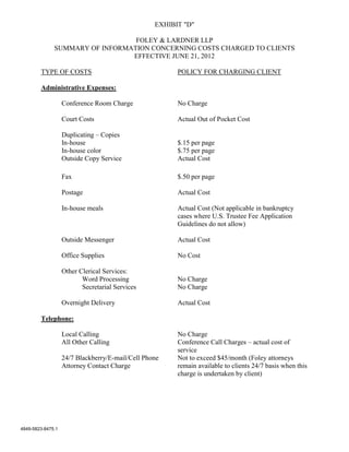 EXHIBIT "D"

                                 FOLEY & LARDNER LLP
              SUMMARY OF INFORMATION CONCERNING COSTS CHARGED TO CLIENTS
                                EFFECTIVE JUNE 21, 2012

        TYPE OF COSTS                                   POLICY FOR CHARGING CLIENT

        Administrative Expenses:

                   Conference Room Charge               No Charge

                   Court Costs                          Actual Out of Pocket Cost

                   Duplicating – Copies
                   In-house                             $.15 per page
                   In-house color                       $.75 per page
                   Outside Copy Service                 Actual Cost

                   Fax                                  $.50 per page

                   Postage                              Actual Cost

                   In-house meals                       Actual Cost (Not applicable in bankruptcy
                                                        cases where U.S. Trustee Fee Application
                                                        Guidelines do not allow)

                   Outside Messenger                    Actual Cost

                   Office Supplies                      No Cost

                   Other Clerical Services:
                          Word Processing               No Charge
                          Secretarial Services          No Charge

                   Overnight Delivery                   Actual Cost

        Telephone:

                   Local Calling                        No Charge
                   All Other Calling                    Conference Call Charges – actual cost of
                                                        service
                   24/7 Blackberry/E-mail/Cell Phone    Not to exceed $45/month (Foley attorneys
                   Attorney Contact Charge              remain available to clients 24/7 basis when this
                                                        charge is undertaken by client)




4849-5823-8475.1
 
