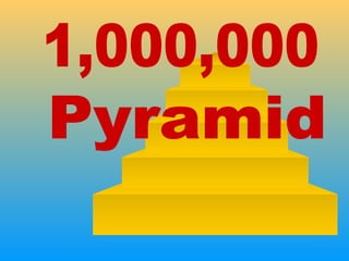 1000000 pyramid