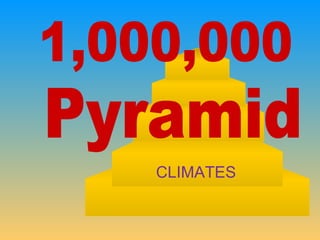 1,000,000 Pyramid CLIMATES 