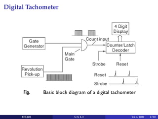 Digital Tachometer
BIE-601 U-5, L-3 24. 4. 2020 2 / 10
 