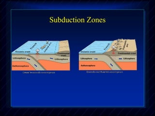 Subduction Zones
 