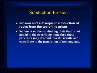 Subduction Erosion
 erosion and subsequent subduction of
rocks from the toe of the prism.
 Sediment on the subducting plate that is not
added to the overriding plate thru these
processes may descend into the mantle and
contribute to the generation of arc magmas.
 