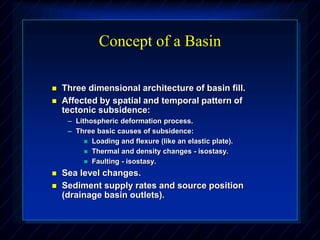 Concept of a Basin
 Three dimensional architecture of basin fill.
 Affected by spatial and temporal pattern of
tectonic subsidence:
– Lithospheric deformation process.
– Three basic causes of subsidence:
 Loading and flexure (like an elastic plate).
 Thermal and density changes - isostasy.
 Faulting - isostasy.
 Sea level changes.
 Sediment supply rates and source position
(drainage basin outlets).
 