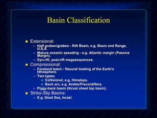 Basin Classification
 Extensional:
– Half graben/graben - Rift Basin, e.g. Basin and Range,
U.S.A.
– Mature oceanic speading - e.g. Atlantic margin (Passive
Margin).
– Syn-rift, post-rift megasequences.
 Compressional:
– Foreland basin - flexural loading of the Earth's
lithosphere.
– Two types:
 Collisional, e.g. Himalaya.
 Back arc, e.g. Andes/Precordillera.
– Piggy-back basin (thrust sheet top basin).
 Strike-Slip Basins:
– E.g. Dead Sea, Israel.
 